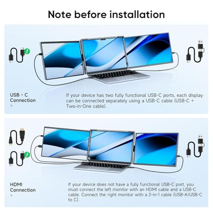 14" FHD 1200P IPS Laptop Screen Extender Fits 14"-17.3" Laptops | Triple Portable Monitor for Laptop, Plug & Play Dual Screen Compatible with Win, Mac, Android&Chrome OS