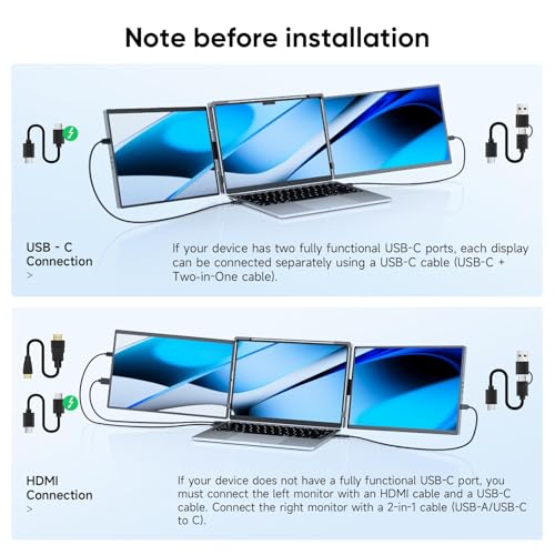 14" FHD 1200P IPS Laptop Screen Extender Fits 14"-17.3" Laptops | Triple Portable Monitor for Laptop, Plug & Play Dual Screen Compatible with Win, Mac, Android&Chrome OS