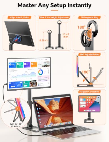 HotYeah Travel Portable Monitor with Stand, w/Magnetic Stand & Speaker | 15.6" 1080P 125% sRGB USB-C HDMI HDR External Display, 2nd Screen for Laptop MacBook Computer Phone Tablet Switch PS5 Xbox - size: 15.6 inch