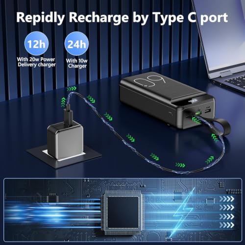 LQHUE Power Bank 60000mAh 22.5W Fast Charging Portable Charger with Flashlight, 4 Outputs & 3 Inputs LED Display Huge Capacity External Battery Pack for Most Electronic Devices on The Market