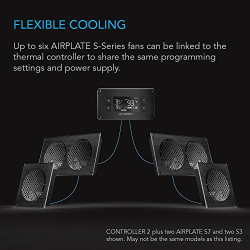 AC Infinity Controller 2, Fan Thermostat and Speed Controller, Controls AIRPLATE, MULTIFAN, USB Fans and Devices, for AV Cabinet Cooling