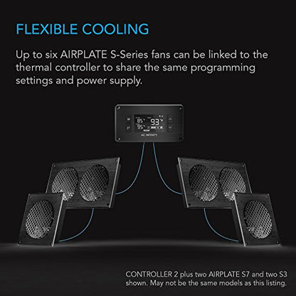 AC Infinity Controller 2, Fan Thermostat and Speed Controller, Controls AIRPLATE, MULTIFAN, USB Fans and Devices, for AV Cabinet Cooling