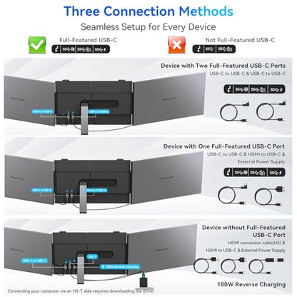 Blackview DCM6 Triple Laptop Screen Extender,14" 1080P FHD IPS Portable External Screen,Two Cable USB C Travel for 13-17'' Laptop,Plug & Play Compatible with Windows/Mac/Chrome OS and Mobile Devices