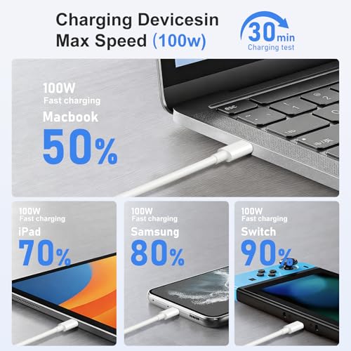 USB C to USB C Cable 100W 6FT 2-Pack, PD Fast Charging Flexible Cord for iPhone 17/16/15, MacBook Pro/Air, Samsung S25 and More - size: 6FT