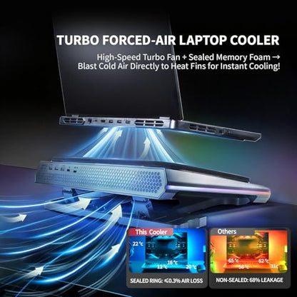 IMMOENUC- Compressed Air Laptop Cooling Pad with Wireless Charging RGB Laptop Cooler Stand with Powerful External Turbo Cooling Fan Compatible with 14-inch and Above MacBook/Dell/HP/Lenovo Laptops