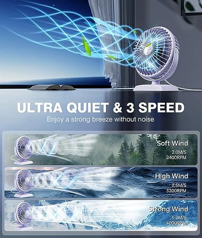 JZCreater USB Desk Fan, USB Fan Mini, 360 Rotation Desktop Fan with 3 Speed, Table Personal Cooling Fan, Quiet Mini Desk Fan, USB Powered, Small Fan for Home Office Bedroom Car Travel, Purple - color: 282-Purple