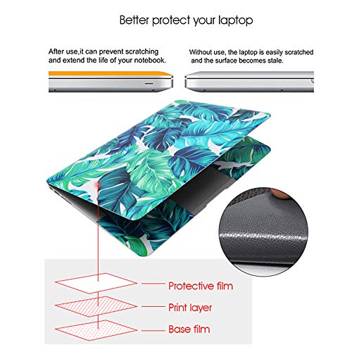 15.6 inch Laptop Notebook Skin Sticker Cover Art Decal | Fits 13.3" 14" 15.4" 15.6", HP Dell Lenovo Compatible, Apple Mac Compatible, Asus Acer Compatible - color: NEK1215-7509