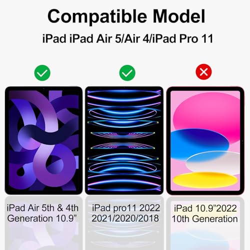 2 Pack - Blue Light Blocking Screen Protector for iPad Pro Tablet (Air 5/4, 10.9 Inch, 2022/2020), Anti-Blue Light Anti-Glare iPad Air 5 4 10.9" Tablet Screen Protector Anti-Fingerprint Bubble Free | For iPad Pro (2022/2020) anti-blue light, anti-glare, a