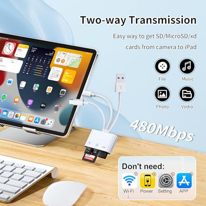 SD Card Reader for iPhone Sd Card Reader,USB-C&USB-A 3 in 3 Memory Card Reader, USB Sd Card Reader for iPhone 16/15/14/13, Ipad, Pc, Android, USB Support Sd/Xd/Ms/Tf Digital Camera Adapter. - size: 3IN3 SD Card Reader
