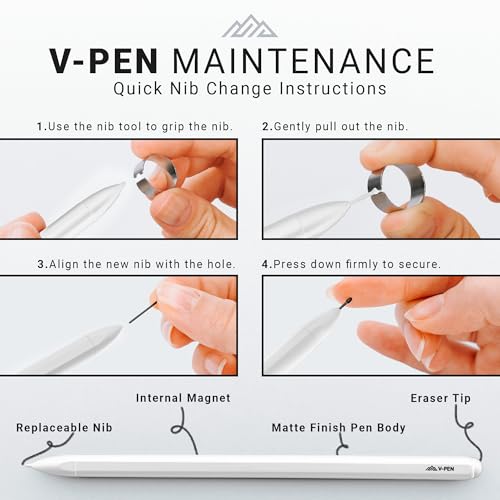 V-Pen EMR Stylus Remarkable 2 Pen Replacement with Digital Eraser + 5 Tips | 4096 Pressure Level Sensitivity & Palm Rejection | Digital Pen Marker Plus Compatible Kindle Scribe & Tablet Pen | White - style: V-Pen Stylus White