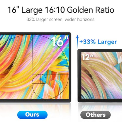 16" Portable Monitor for Laptop - 1200P FHD Laptop Screen Extender HDMI USB C HDR Travel Dual External Display with Stand Gaming Monitor for Windows MAC Computer Switch Phone Xbox PS4/5 - size: 16"
