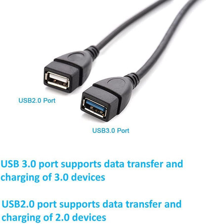 Eanetf USB 3.0 Female to Dual USB Male Splitter Cable, 2 Pack | USB 3.0 female + USB 2.0 female splitter, 2 pack, 1ft cable, For U-disk/hard drive/network card, USB 3.0 only for 3.0 devices