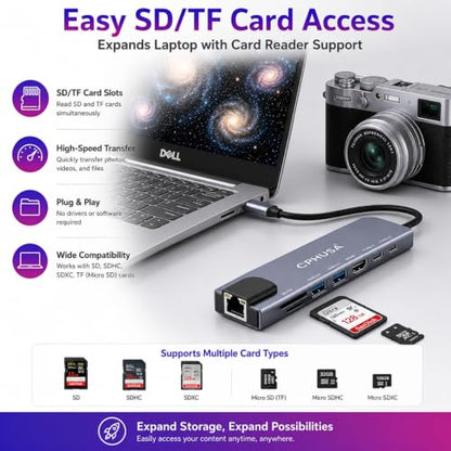 8-in-1 USB C Docking Station, Type C Hub with 4K HDMI Output, Ethernet RJ45, 100W Power Delivery, SD/TF Card Slots & High-Speed USB Ports for MacBook, Surface, iPad Pro & USB-C Laptops