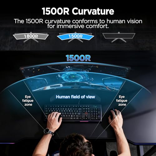 KOORUI 27 Inch Curved Gaming Monitor 180Hz FHD 1080P, 1500R VA Display | Adaptive Sync, 3000:1 Contrast, 90% DCI-P3, Eye Care, HDMI×2 and DP, VESA Compatible, FPS & Console Gaming, Bedroom Setup - size: 27inch 180Hz/FHD/Curved
