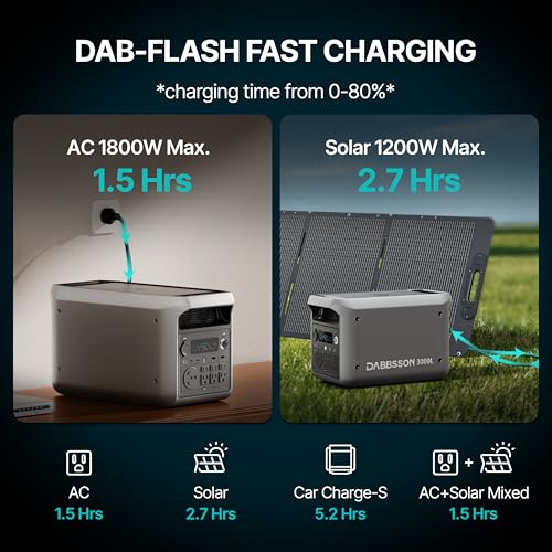 DABBSSON 3072Wh Solar Generator with 210W Solar Panel, Semi-Solid LiFePO4, 3000W AC Output 6,TT-30 1 for Charging RV,P-Boost 3600W,Lightweight,1.3X Runtime,3000L Power Station for Camping Home Backup - style: 3000L+210W Solar Panel