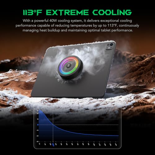 Black Shark iPad Cooler, Magnetic Tablet Cooler for ipad/Surface pro/Samsung Tab, 40W Tablet Cooling Fan for Gaming, Tiktok Live Streaming, App-Controlled Tablet Radiator (Black)