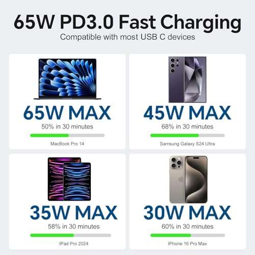 65W USB C Charger Block, 3-Port GaN III Fast Charger, Foldable Wall Charger with 6FT 240W Braided Cable Compatible iPhone 17Pro/16, Mac Book NEO/Air/Pro, ipad Air/Pro, Galaxy S25Ultra/24, Pixel9/8.
