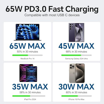 65W USB C Charger Block, 3-Port GaN III Fast Charger, Foldable Wall Charger with 6FT 240W Braided Cable Compatible iPhone 17Pro/16, Mac Book NEO/Air/Pro, ipad Air/Pro, Galaxy S25Ultra/24, Pixel9/8.