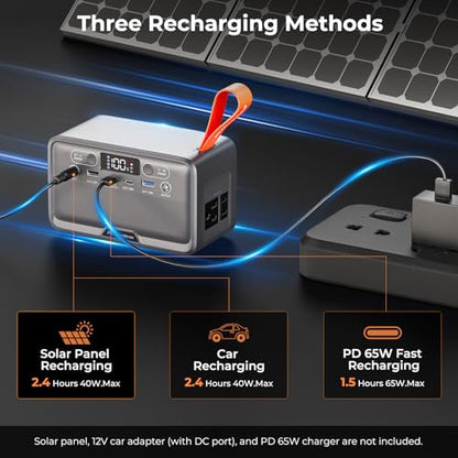 Portable Power Station, PowerUrus 28,000mAh Solar Power Bank, LiFePO4 Battery Backup with 100W/110V AC Outlet, DC & PD Fast Charging, Samll Generator for Dash Cam, Home, Camping, Office, TSA Approved