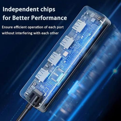 USB 3.0 Hub, 4 Port USB Hub Extender Splitter Ultra Slim USB-A Data Hub-1ft
