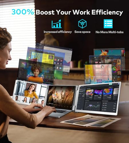 Ladomi 16" Laptop Screen Extender, Triple Portable Laptop Monitor Extender | 1200P FHD, 16:10 Aspect Ratio Rotation Screen, Fit for 12"-17.3" Laptops, Compatible with MacOS, Wins, Chrome, Surface - size: 16-inch