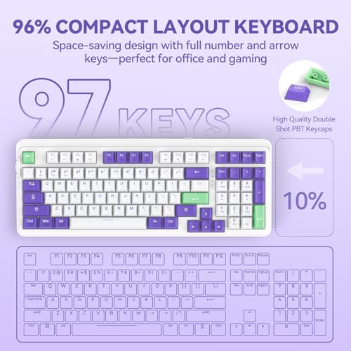 TECKNET Mechanical Keyboard,Tri-Mode Hot Swappable 96% Compact Keyboard | Tri-mode BT5.0/2.4G/USB-C,RGB backlit,pre-lubed switches,96% layout,works with PC,Laptop and Mac for gaming and office