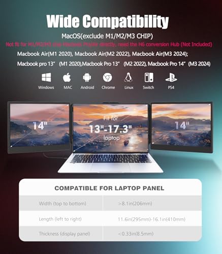 KEFEYA Laptop Screen Extender, 14" Portable Monitor for Laptop, 1440P QHD Triple Screen Monitor Extender for 13"-17" Laptops, HDMI/USB-C for MacBook, Windows, Chrome, Switch, Plug & Play - size: 14.1"