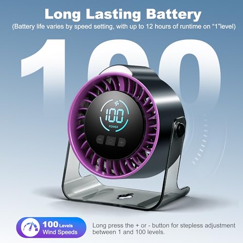 Portable Desk Fan - Rechargeable Small Fan with Night Light for Trave | 100 Speed Adjustable (Long Press) | LED Display | 7 Blades Quiet Motor | 12H Battery Life | Office & Bedroom Use - color: perple