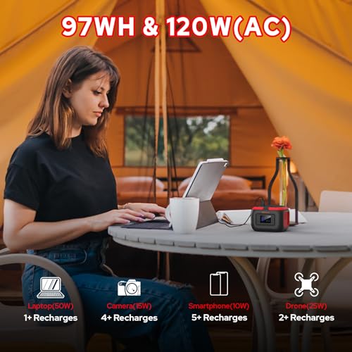 Portable Solar Power Station with Solar Panel, 120W Solar Power Bank Generator with USB C, Portable Power Bank with AC Outlet 110V for Laptop Smart Devices Home RV Outdoor Camping with 30W Panel