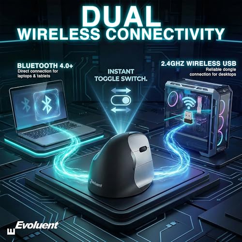 Evoluent – The World's Original Vertical Mouse – VMC Classic Wireless USB/Bluetooth Ergonomic Mouse Right Hand M-L, Sculpted Comfort, 4 Speeds, Non-Programmable Copy & Paste Buttons
