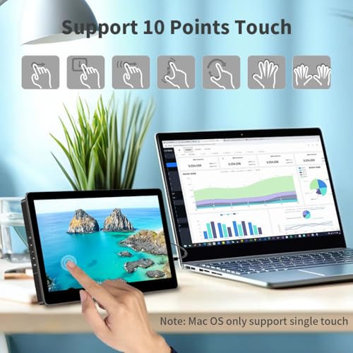 10.1” Touch Screen Monitor, IPS 1280x800 Small USB-C Secondary Display, 10-Point Touch, HDMI, VESA, Dual Speakers, Mini Monitor for Laptop PC Rasp Pi - size: 10.1”