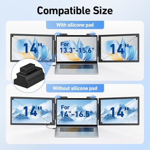 Laptop Screen Extender, 14’’ FHD 1080P Triple Portable Monitor for Laptop with Ultra-Slim IPS Display, USB-C Plug and Play Multi Screen Attachment for 14"-15.6" Laptops - size: 14" Triple