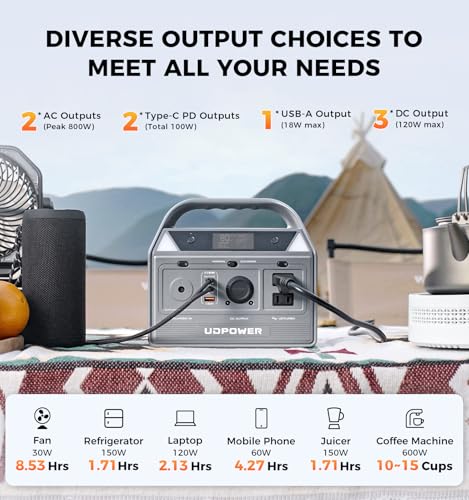 UDPOWER C400 256Wh Portable Power Station | 400W (800W Surge) Pure Sine Wave AC Outlet + PD3.0 USB-C | Solar Generator for Camping, Emergencies, CPAP - style: One Unit(C400)