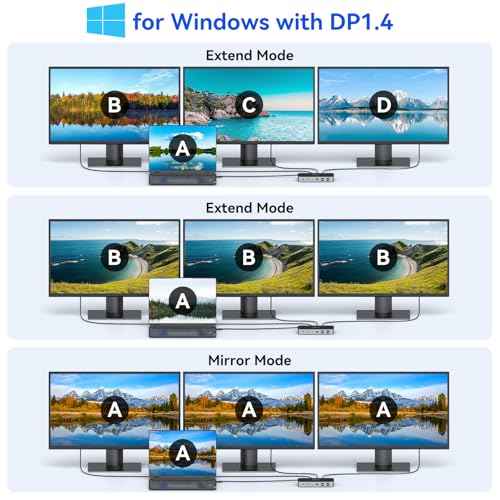 Laptop Docking Station,16 in 1 USB C Docking Triple Monitor,USB C Dock Station with 3 HDMI,PD 100W, USB 3.1/3.0/2.0,RJ 45 Ethernet,microSD/SD Card,Audio for Dell/Lenovo（Include Power Adapter）