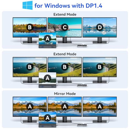 Laptop Docking Station,16 in 1 USB C Docking Triple Monitor,USB C Dock Station with 3 HDMI,PD 100W, USB 3.1/3.0/2.0,RJ 45 Ethernet,microSD/SD Card,Audio for Dell/Lenovo（Include Power Adapter）