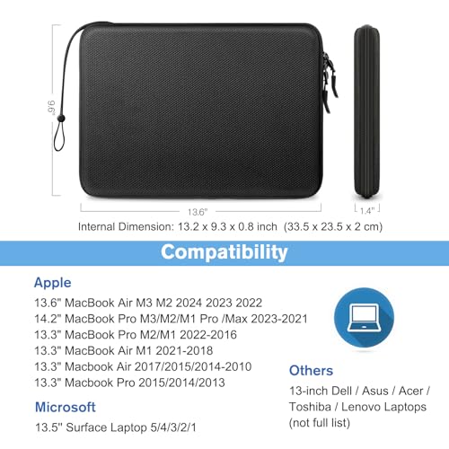 FINPAC 13 inch Hard Laptop Sleeve Case & Travel Electronic Bag