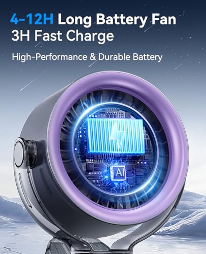 KIMMOO 4000mAh Rechargeable Portable Clip on Fan-100-Speed Touch Control, LED Display, 360° Rotate Quiet Turbo Desk Fan, Small Battery Operated USB Fan for Stroller Bed Travel Camping Golf Gym (Grey) - color: Grey