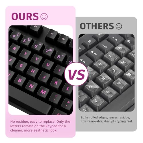 ProElife Gradient Keyboard Letter Stickers with Tweezer,Full-Key, Pink | English Transfer Printing Peel-Off Film, Leave English Letters on Keys, Keyboard Letters Replacement Stickers for Desktop - color: Pink