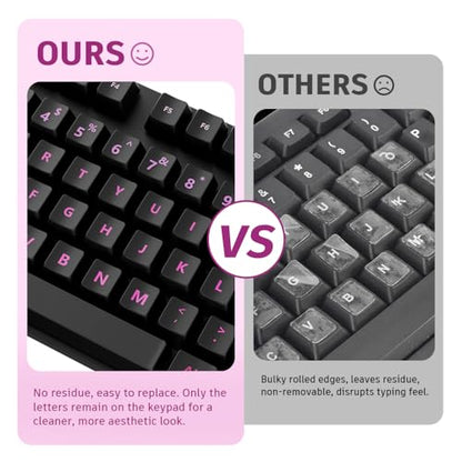 ProElife Gradient Keyboard Letter Stickers with Tweezer,Full-Key, Pink | English Transfer Printing Peel-Off Film, Leave English Letters on Keys, Keyboard Letters Replacement Stickers for Desktop - color: Pink