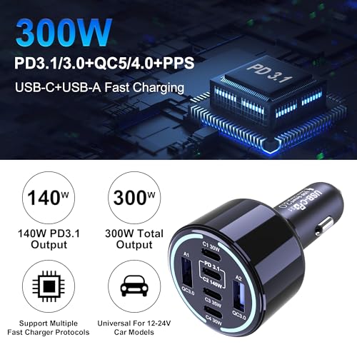 CHIPOFY 300W USB C Car Charger, 6 Ports (4 USB C + 2 USB A) | PD3.1 140W PPS 45W QC 60W Super Fast Charging for MacBook Laptop, iPhone 16 15 Pro Max, iPad, Galaxy S24/S23