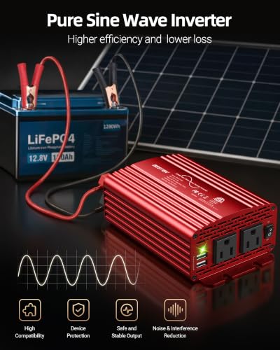 BESTEK 300Watt Pure Sine Wave Power Inverter - DC 12V to AC 110V Car Plug Inverter Adapter, Power Converter with 4.8A Dual USB Charging Ports and 2 AC Outlets Car Charger