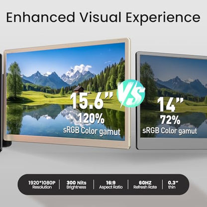 Laptop Screen Extender Triple 15.6" - Portable Monitor FHD 1080P 120% sRGB IPS Detachable Extra Screen Extended Monitor, Plug & Play, Compatible with Windows/Mac/Android/Chrome/Linux - size: 15.6"