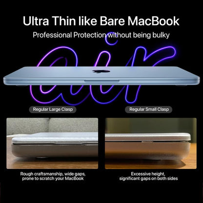 Soonjet Invisible Armor for MacBook Air 13 inch Case M5 M4 M3 M2 2026-2022 | 100% Color Match, Sky Blue Clear Matte, Protective Hard Shell, Anti Fingerprint & Scratch, Ultra Thin, Close Seamlessly - color: Sky Blue Clear