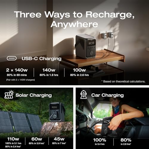 EF ECOFLOW TRAIL 300 DC Portable Power Station with Camping Lamp | 288Wh LiFePO4 Power Bank, Solar Generator, for Camping, Travel, and Emergency Power - style: TRAIL 300+CAMPING LIGHT