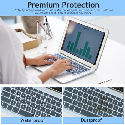 Universal Keyboard Protector Cover Skin for Laptop Notebook 13" 14" Laptop Notebook Ultra-Thin Silicone Waterproof Dustproof Keyboard Protector Skin(Blue,1Pcs) - color: Blue 1Pcs