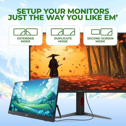 AOC 16" Portable Monitor FHD 60Hz USB-C IPS Ultra Slim Kickstand 16T30 | 1920×1080 Computer Monitor, USB-C 3.2, Mini HDMI, Built-in Speakers, Kickstand, Ultra Slim, VESA Mount, Low Blue Light - size: 15.6 inch Kickstand
