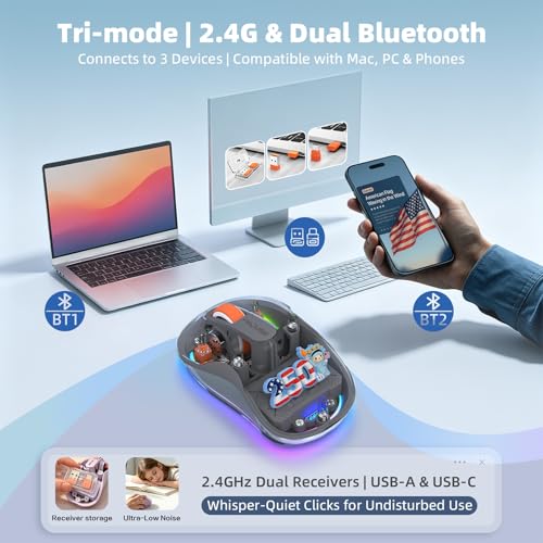FMOUSE Transparent Wireless Mouse, 2 Cute 2026 Figurines, Tri-Mode, Grey | Rechargeable | USB-A & USB-C Receivers for Mac, iPad, Laptop | 2.4G & Dual Bluetooth | Silent Clicks | RGB | Portable - color: Gray