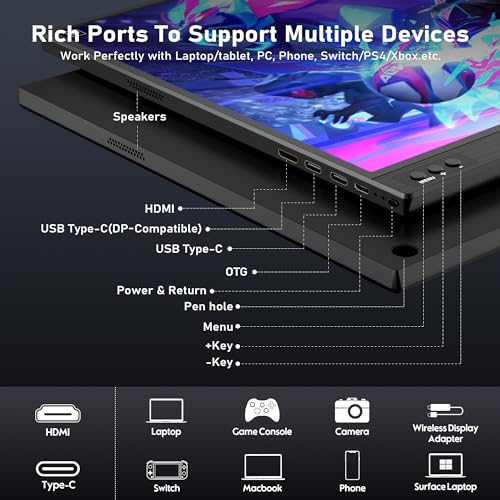 ZSCMALLS Portable Monitor, 15.6" 1080P FHD Laptop Monitor USB-C HDMI Computer Display IPS Second Screen, Laptop Extended Screen for PC Phone Mac Xbox PS4/5 Switch - size: 15.6
