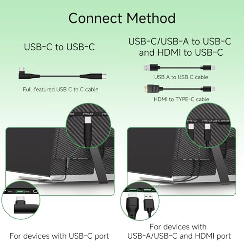 Laptop Screen Extender - 14” Ultra Thin and Light Travel Monitor for Laptop FHD 1080P Portable Second Monitor IPS Screen Display Plug & Play for Mac Windows Android iOS - size: 14.1"