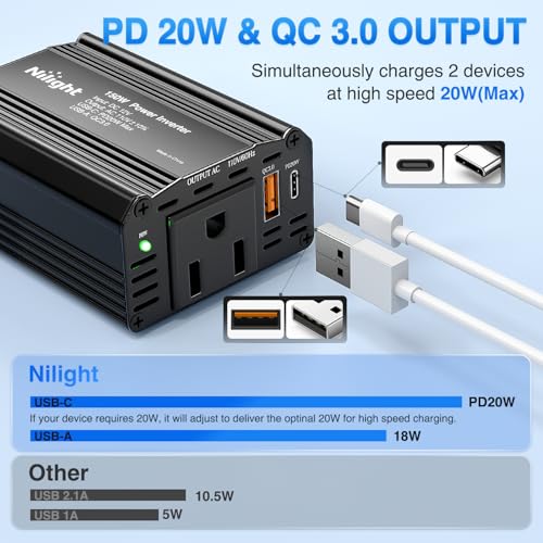 Nilight 150W Power Inverter with PD 30W USB C & QC3.0 12V DC to 110V AC | Car Converter for Phones Tablets Laptop Computer Game Console Kindle iPad DVD Players Black - color: 150W USB+PD 110V Outlet